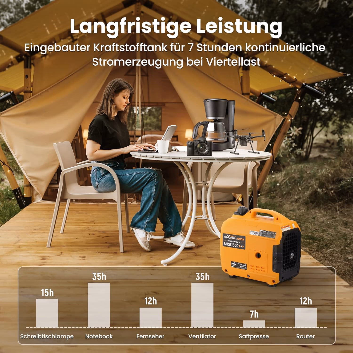 Maxpeedingrods MXR1500 - 6