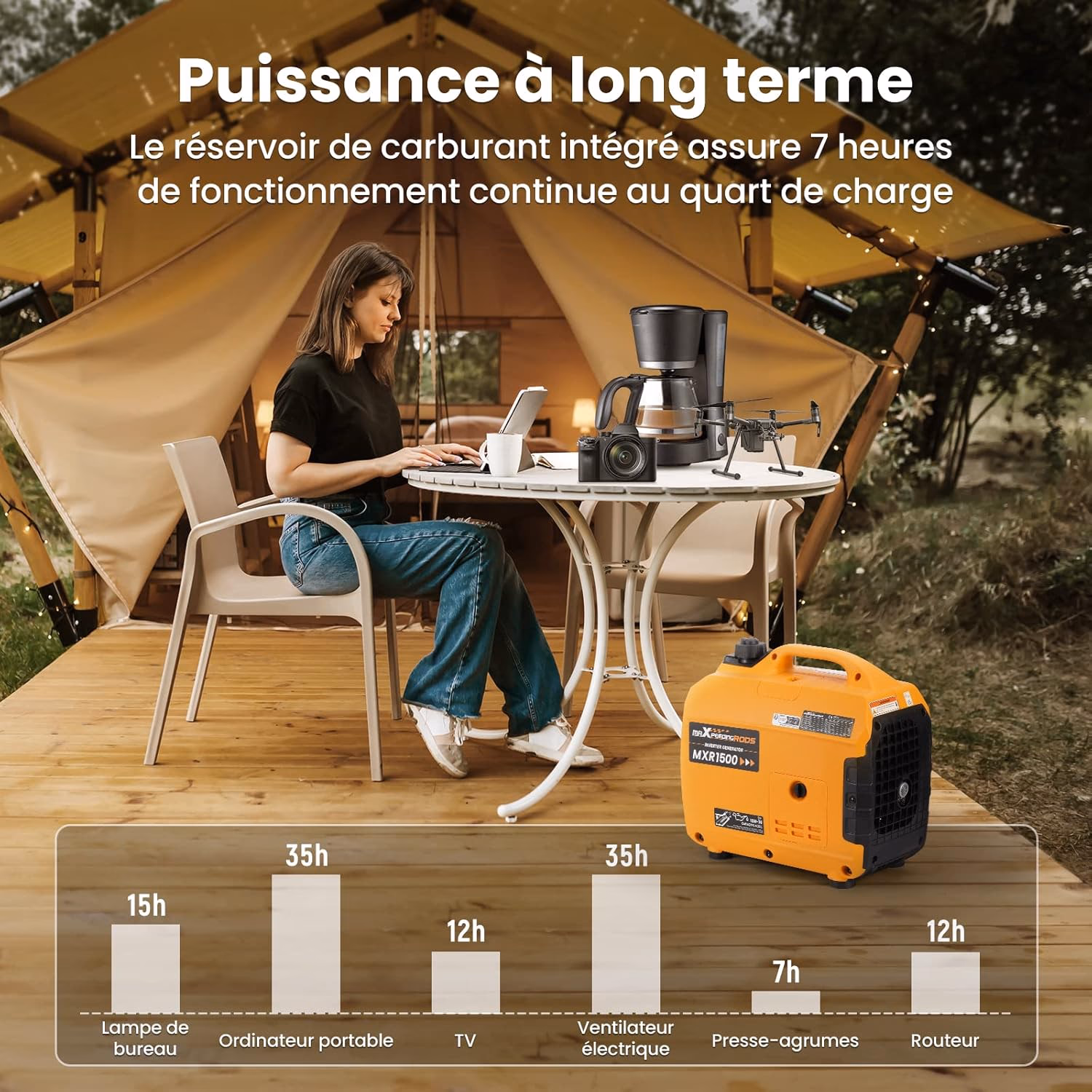 Maxpeedingrods MXR1500 - 6