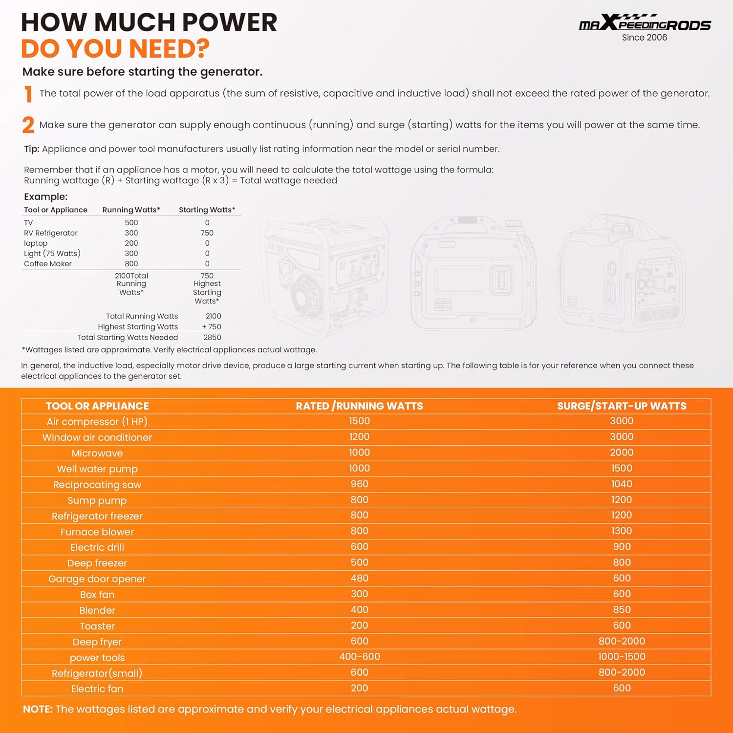 Maxpeedingrods MXR3500 - 10